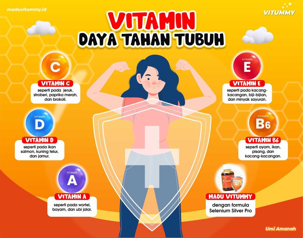 vitummy - Rekomendasi Vitamin untuk Badan Lemas dan Pusing 2 vitamin daya tahan tubuh